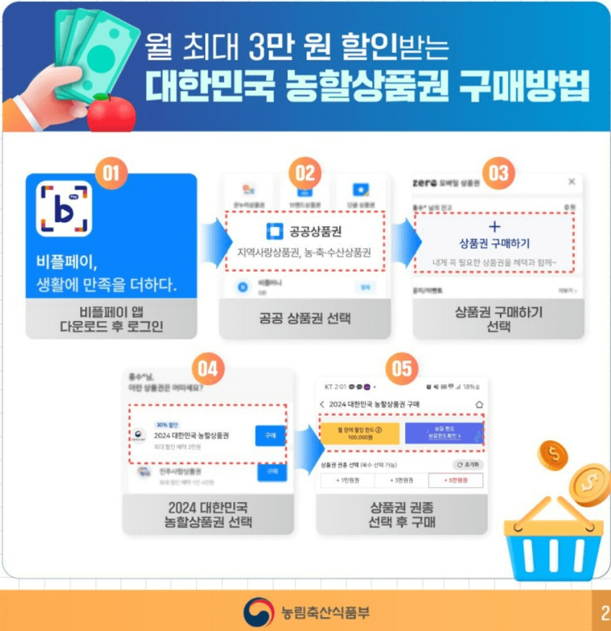 2024년 추석 대박 할인: 이벤트, 민생선물세트, 소상공인 지원 제도 2 2024 09 08 14 49 49