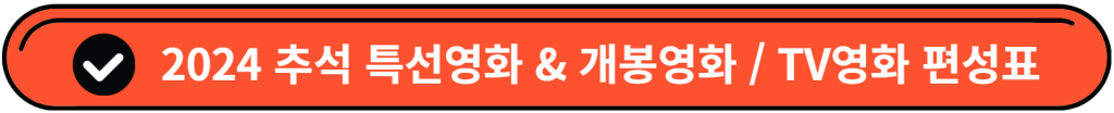 2024 추석연휴 날씨 일기예보 & 기상청 추석특집 날씨쇼 1 2024 09 09 00 05 41