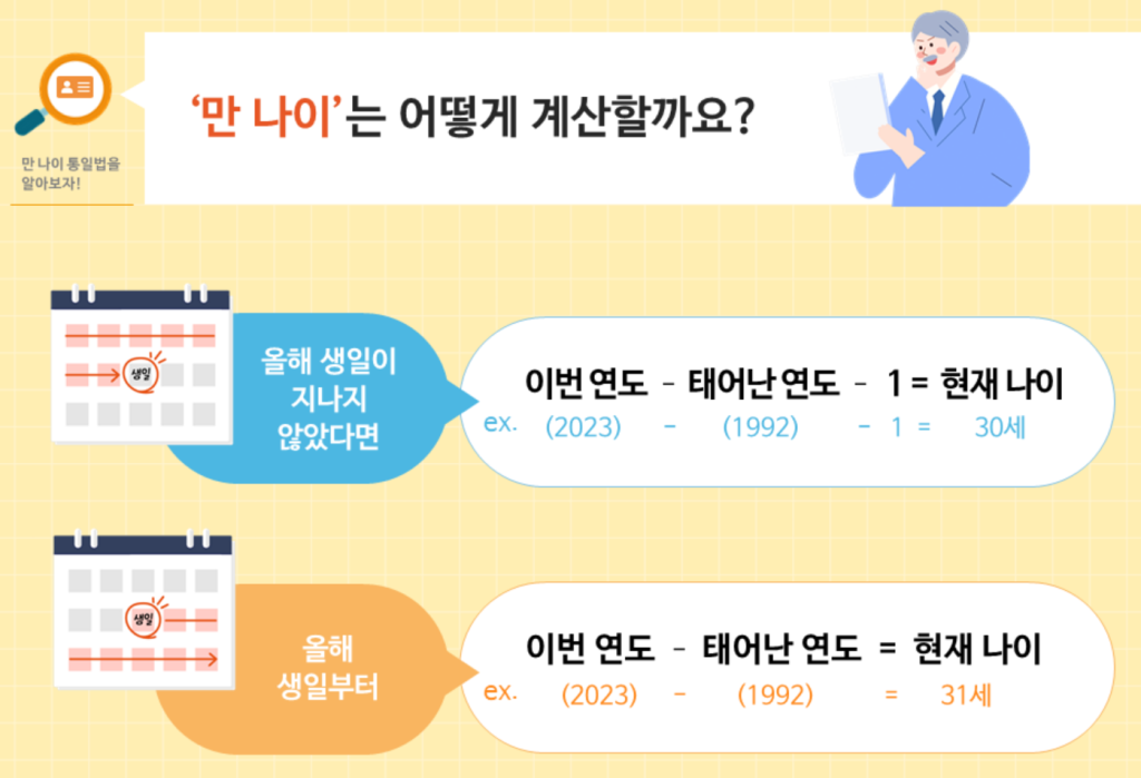 연 나이, 만 나이 계산방법 & 엑셀 함수(서식 다운로드) & 계산기 / 초등학교 입학 나이 & 국민연금 수급 나이(2024년 최신) 3 2024 10 20 16 09 23